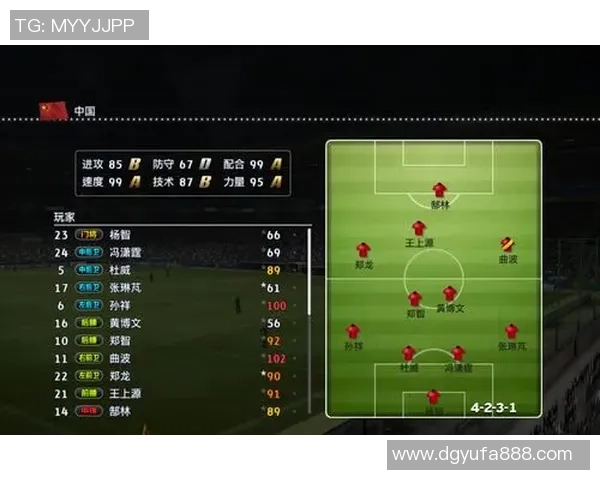实况足球明星评测全面解析球员实力与特点助你选择最佳阵容 实况足球明星评测全面解析球员实力与特点助你选择最佳阵容