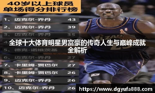全球十大体育明星男富豪的传奇人生与巅峰成就全解析
