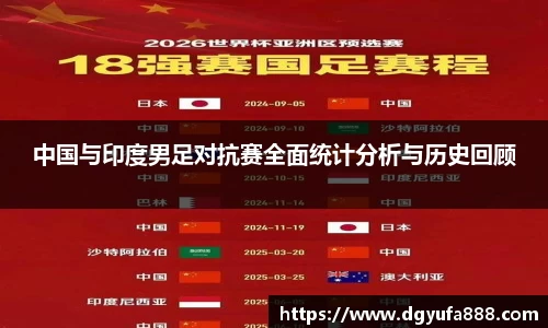 中国与印度男足对抗赛全面统计分析与历史回顾