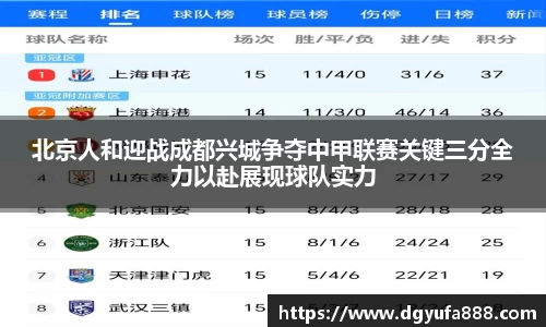 北京人和迎战成都兴城争夺中甲联赛关键三分全力以赴展现球队实力