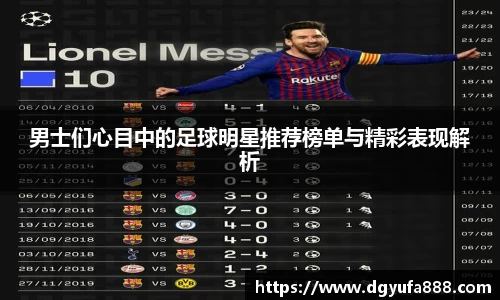 男士们心目中的足球明星推荐榜单与精彩表现解析
