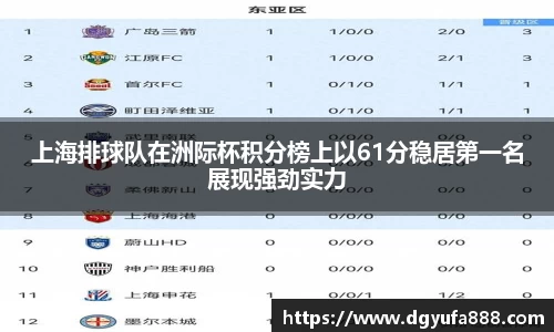 上海排球队在洲际杯积分榜上以61分稳居第一名展现强劲实力