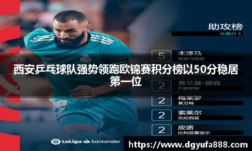 西安乒乓球队强势领跑欧锦赛积分榜以50分稳居第一位