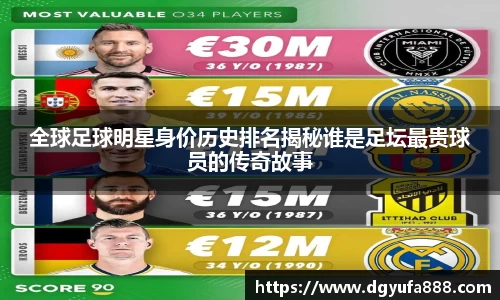 全球足球明星身价历史排名揭秘谁是足坛最贵球员的传奇故事