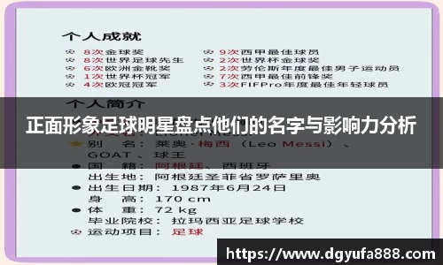 正面形象足球明星盘点他们的名字与影响力分析