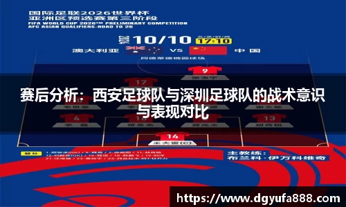 赛后分析：西安足球队与深圳足球队的战术意识与表现对比