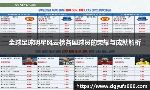 全球足球明星风云榜各国球员的荣耀与成就解析